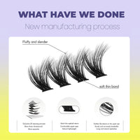 Luxe Lashes Wispy Cat Cluster Lash Extensions – Fluffy Volume DIY